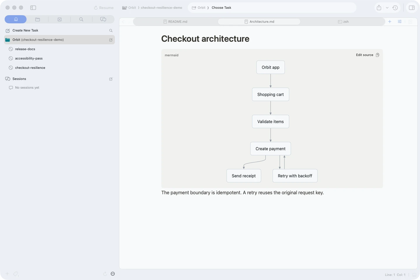 A checkout flowchart rendered from Mermaid in the Agentastic Markdown preview